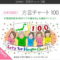 「方言チャート100」がすごいと話題に